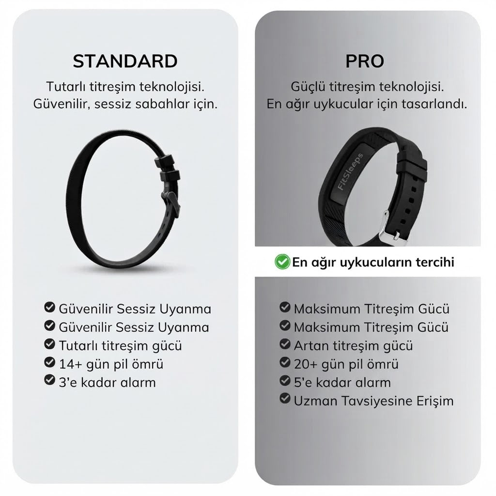 ✨ TİTREŞİMLİ BİLEKLİK - Sessiz Alarm ve Akıllı Uyku Bilekliği 🌙